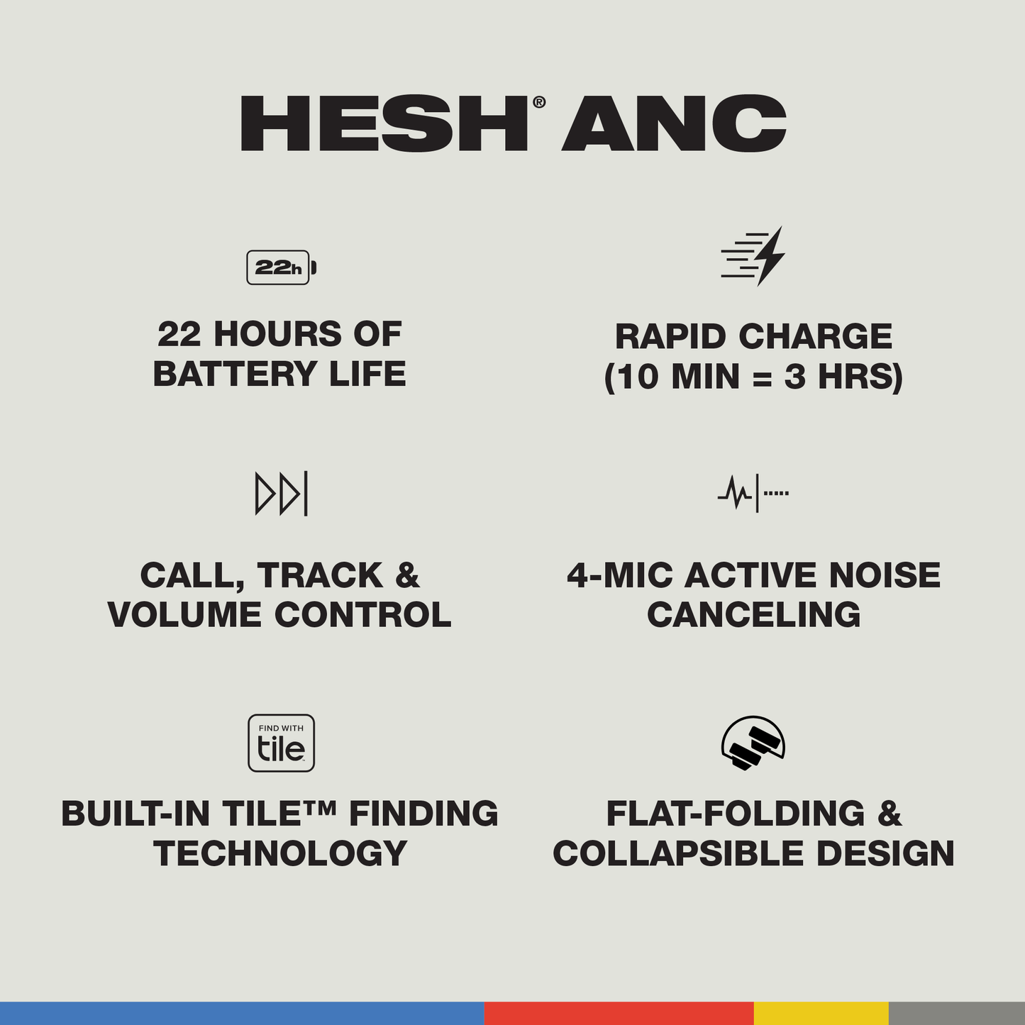 Hesh® ANC